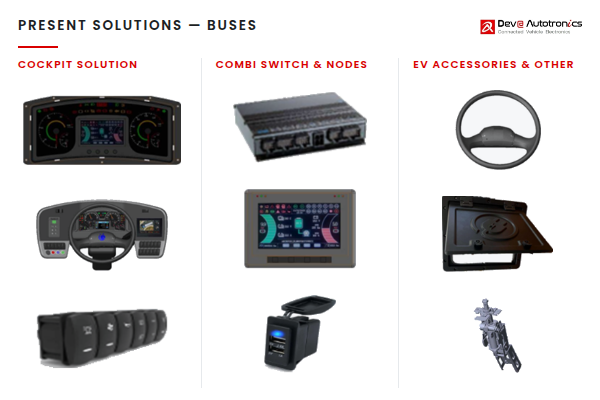 Deva Autotronics bus solutions: Cockpit Solution, Combi Switch and Nodes, EV Accessories and Other